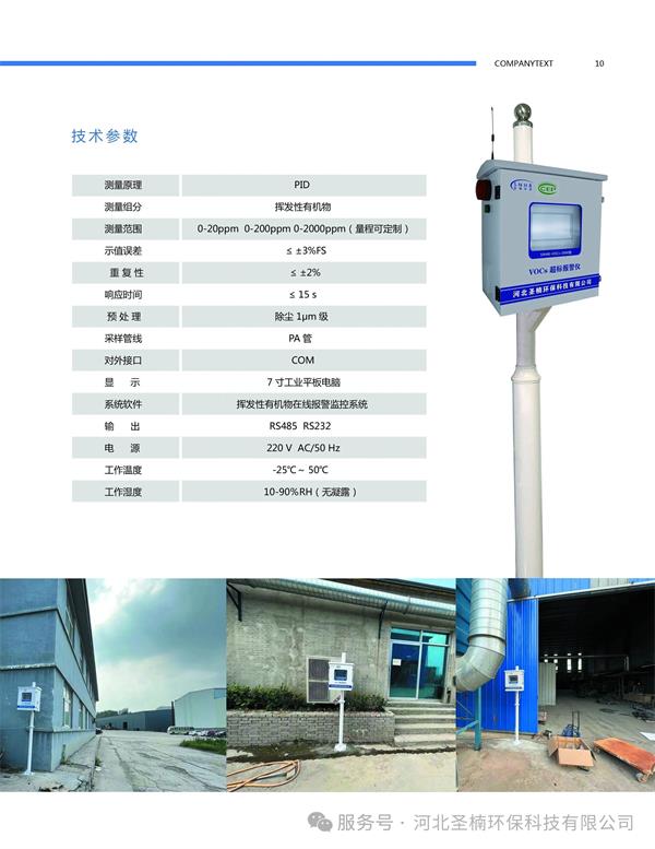 SNHB-VOCs-2000 超标报警装置发货