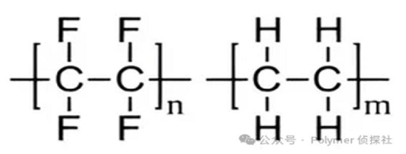 一文说清楚氟塑料PTFE、FEP、PFA、ETFE的区别！