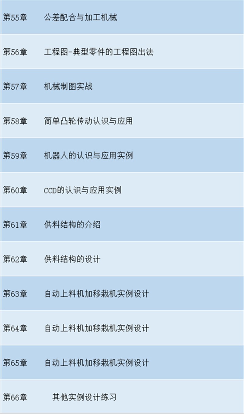 非标机械设计工程师