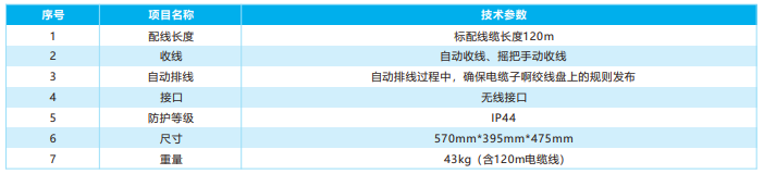 智能電纜管道可視化機器人