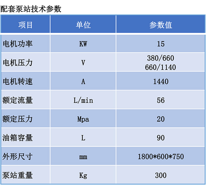 ZYJ-500/180架柱式液压回转钻机 ZYJ-500/180架柱式液压回转钻机