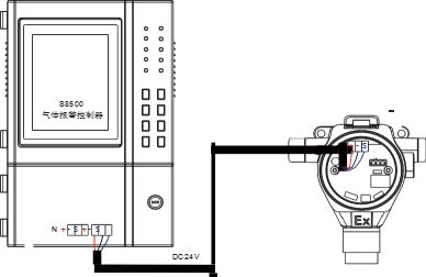 GT-S101點型三線氣體探測器