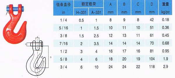 羊角抓鉤