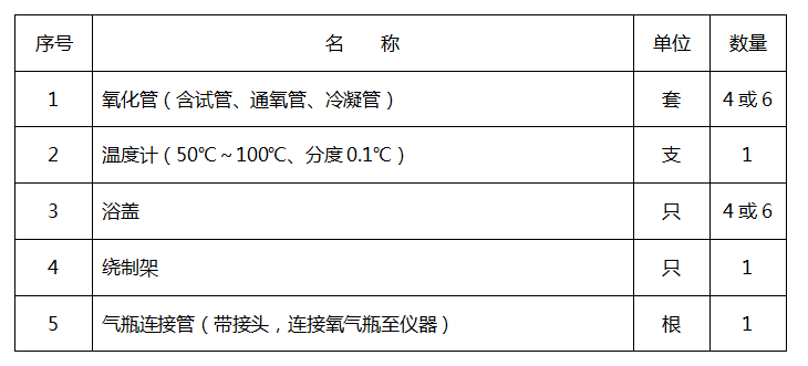 RK-12581礦物油氧化特性測(cè)定儀（汽輪機(jī)油）