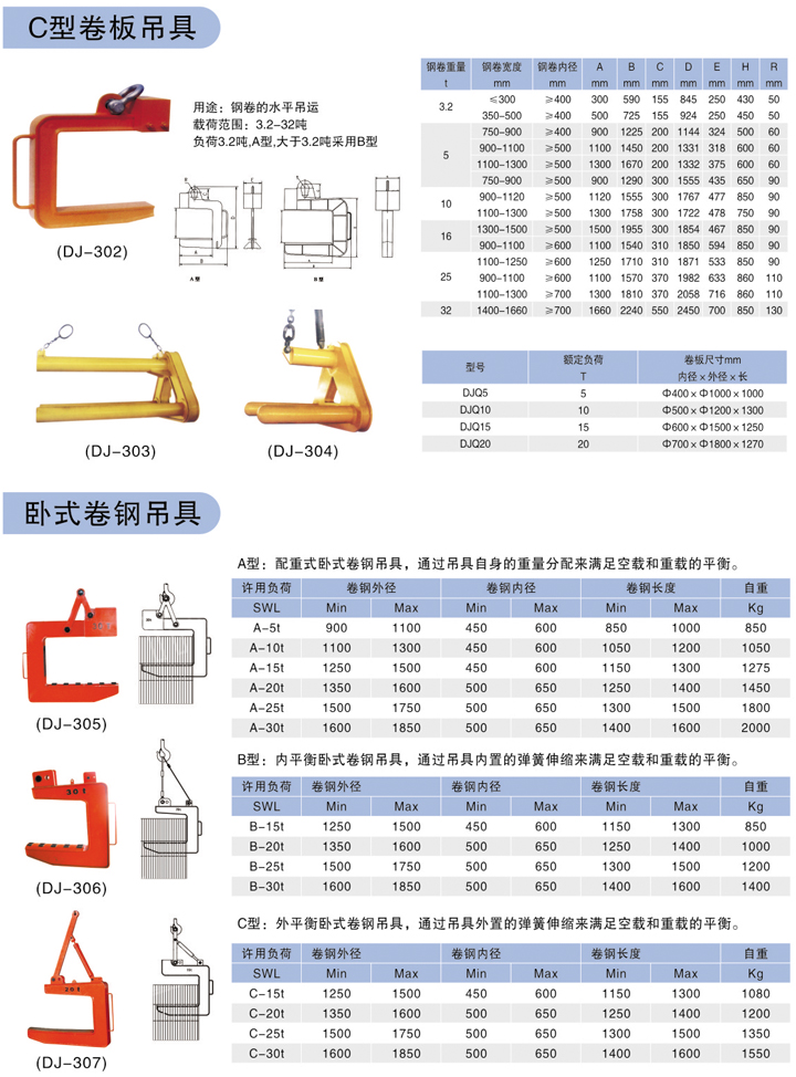 卧式卷钢吊具