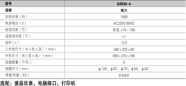 電熱恒溫水浴鍋雙六 DZKW-4