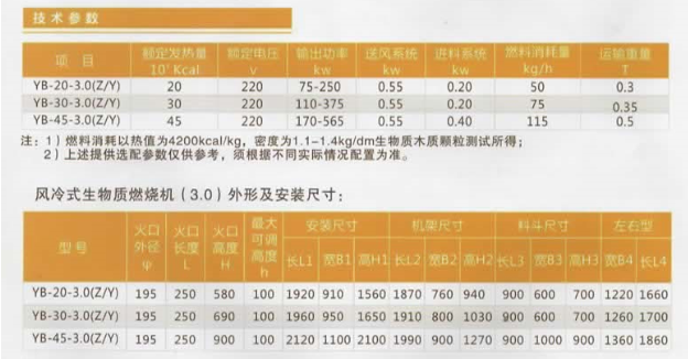 生物質(zhì)燃料機(jī)（直燃型）