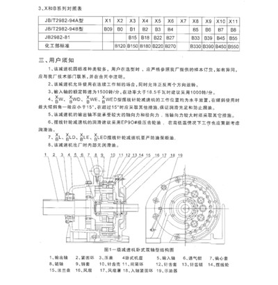 X系列摆线针轮减速机