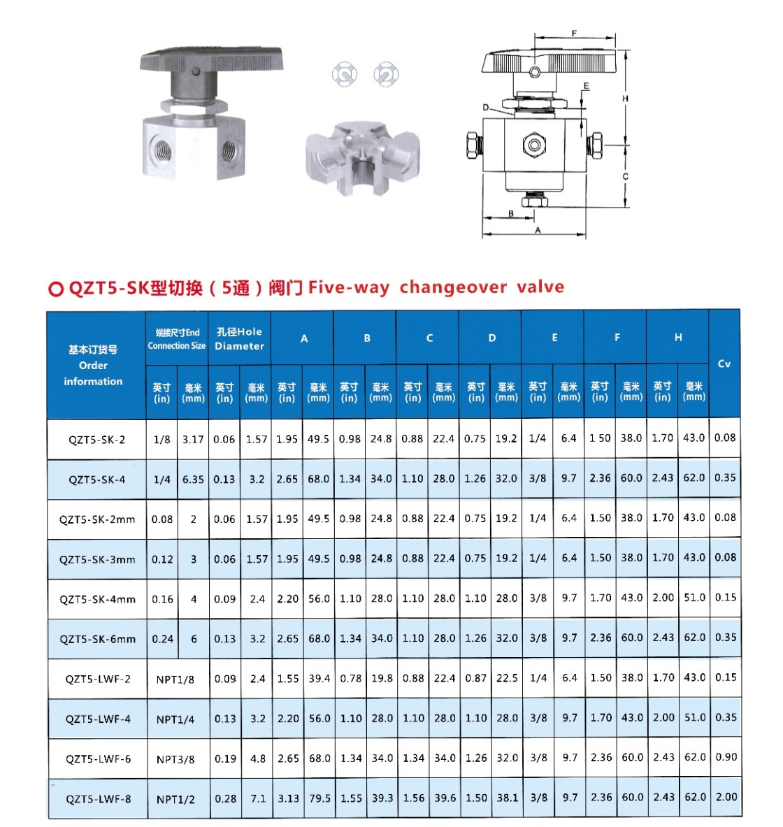 切换（5通）阀门