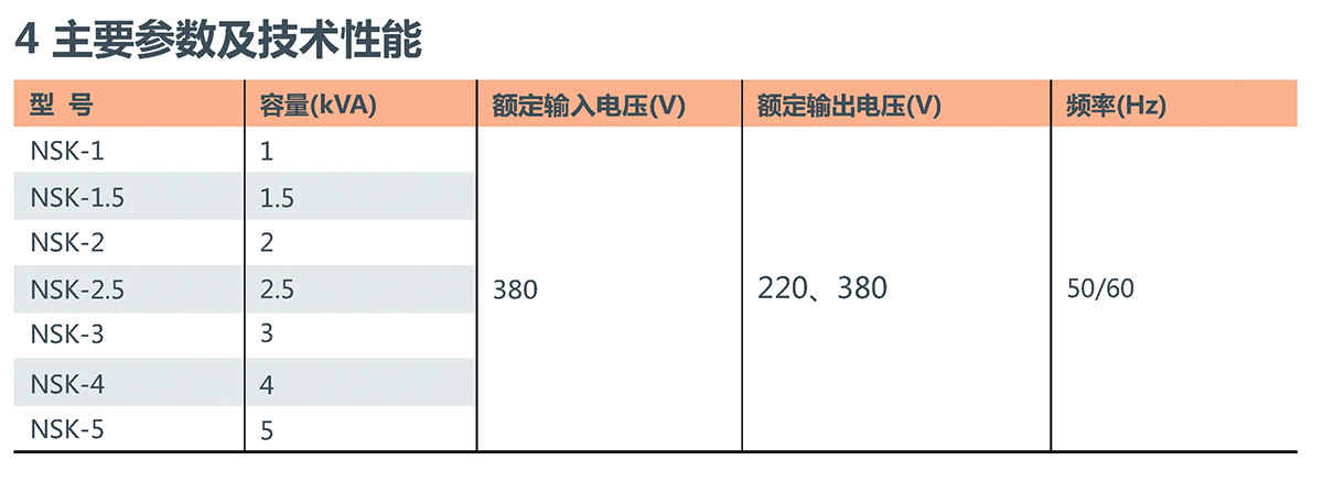 NSK系列三相干式控制變壓器