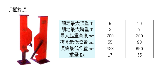 手摇挎顶