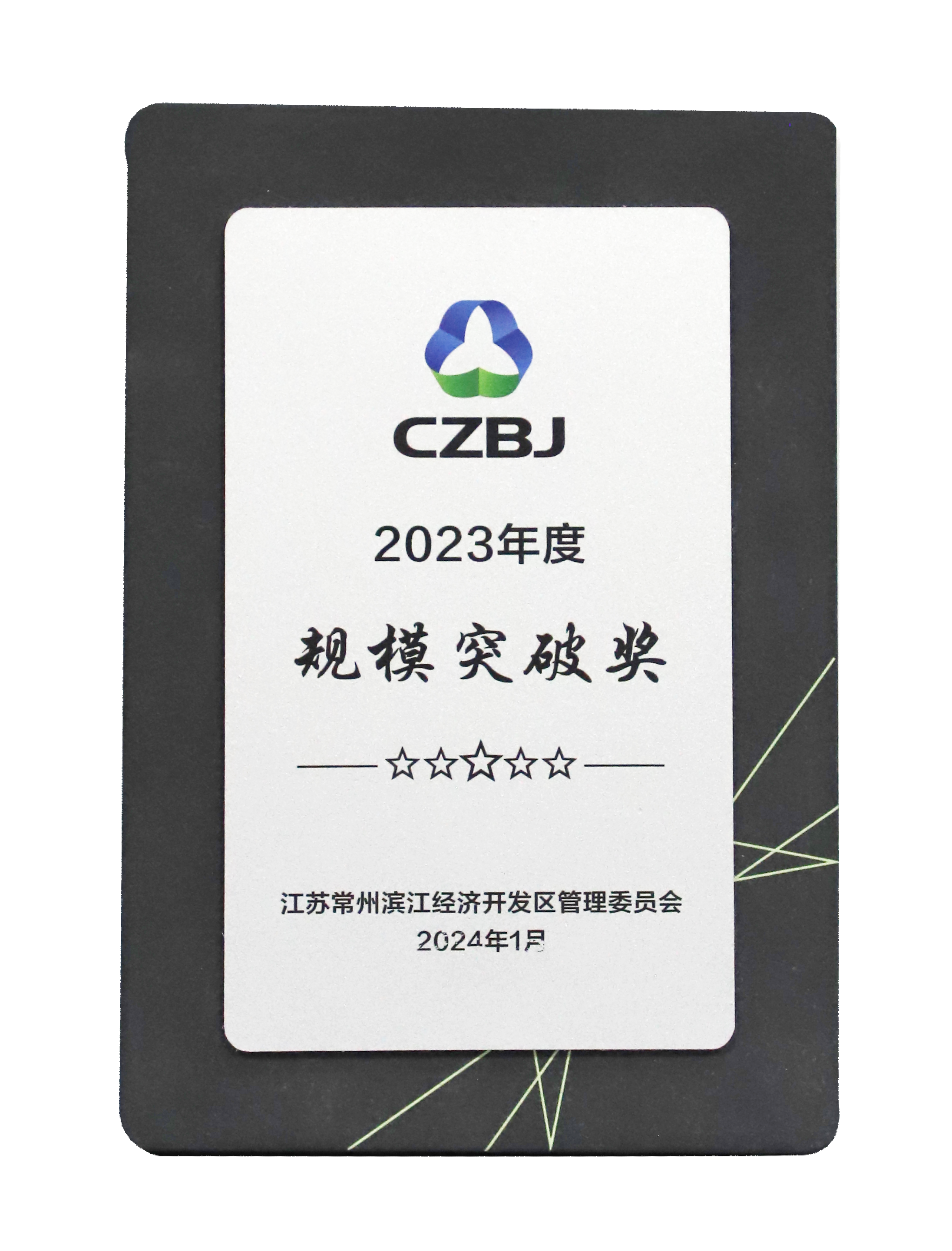 滨江国控被评为滨开区2023年度规模突破奖