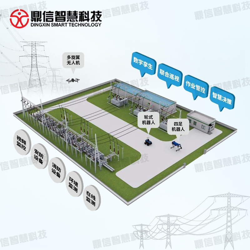 Integrated Auxiliary Monitoring System for Intelligent Substation