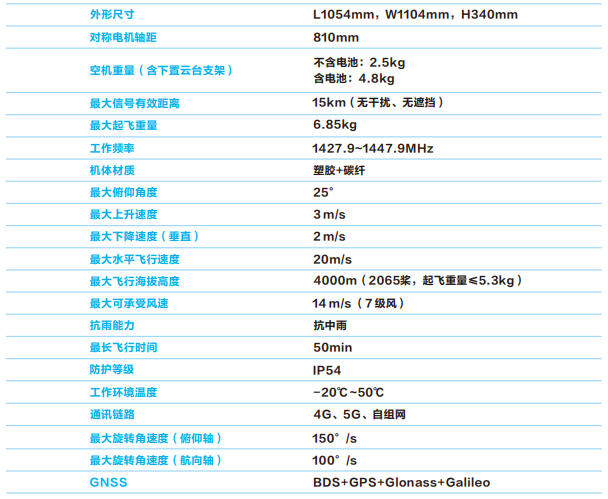 M170无人机