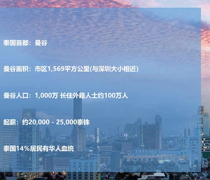 上海海外置业机构