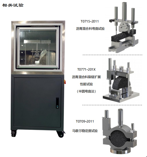 GHKJ-0730 瀝青混合料多功能試驗機