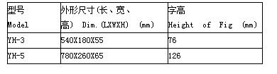 衡器大屏幕