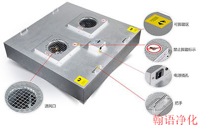 FFU風(fēng)機(jī)過濾機(jī)組 1175*1175*245