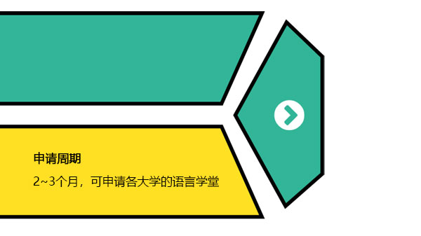 韓國