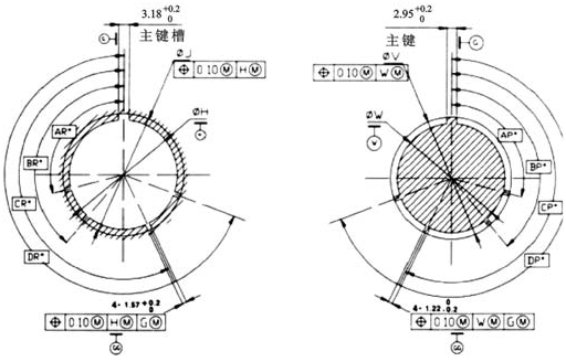 YGD系列圓形電連接器