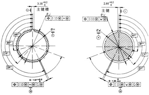 YGD系列圆形电连接器