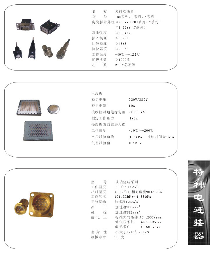 玻璃燒結(jié)系列