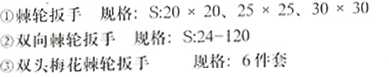 B089 特种扳手