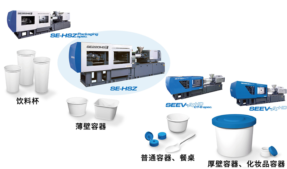 SE280HSZ标准规格