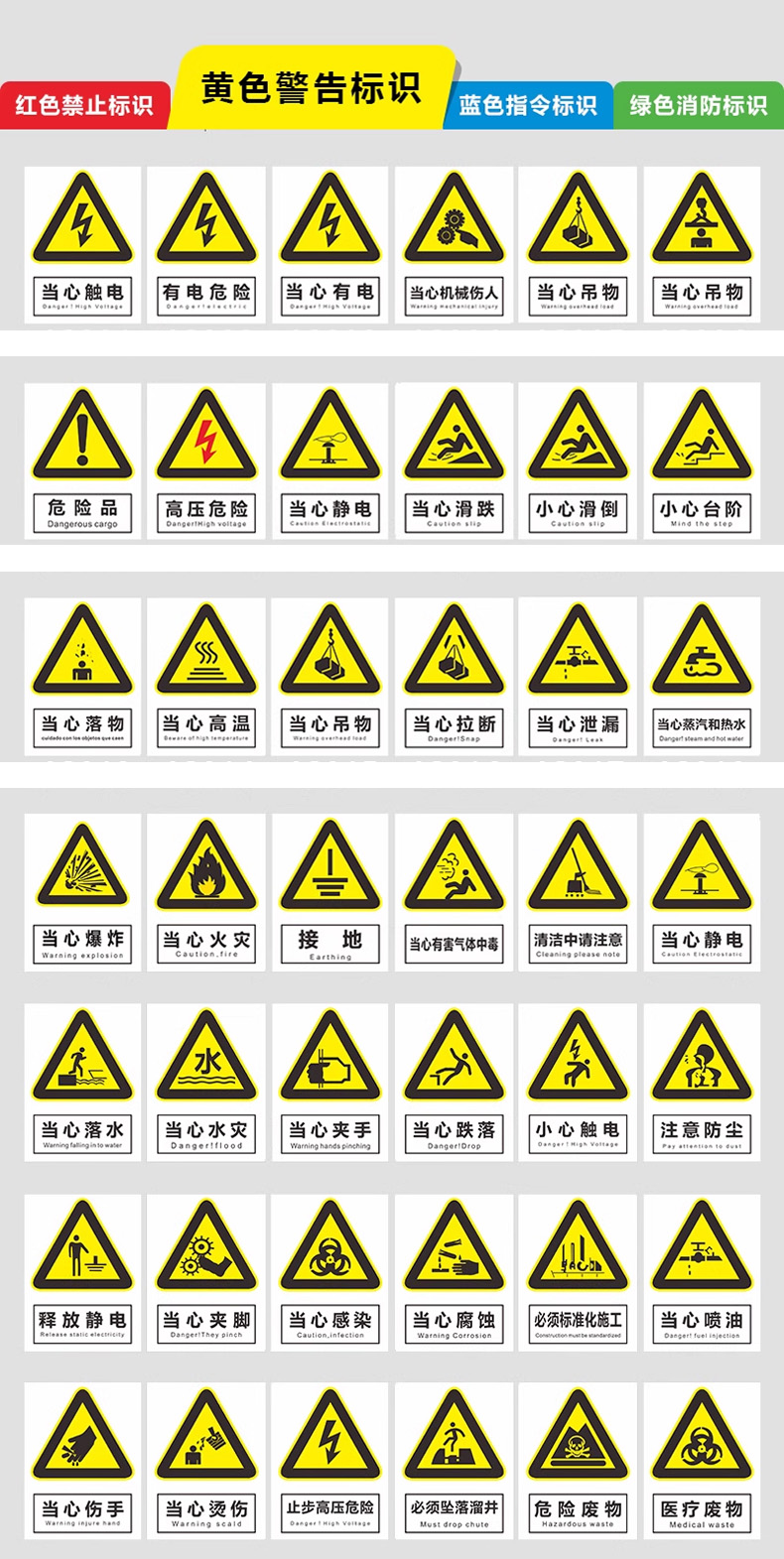電力標牌