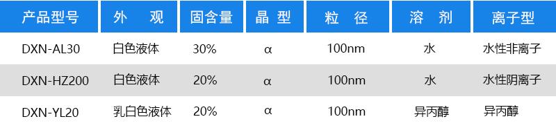 氧化铝抛光液