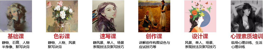 郑州画室课程设置