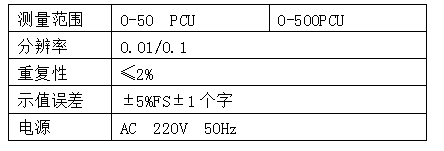 XZ-BS色度測定儀