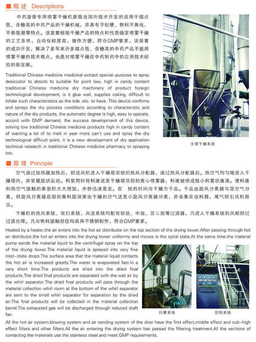 ZLG series special spray dryer for Chinese medicine extract
