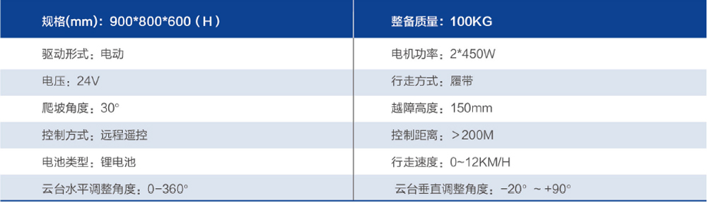 侦查机器人