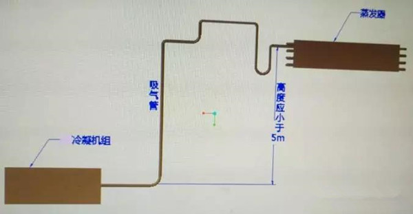 冷库安装设计 冷库安装设计