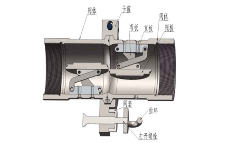 二氧化碳低温拉断阀