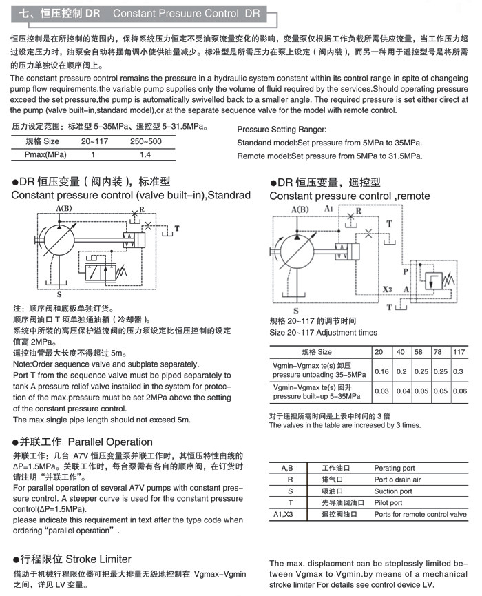 A7V系列斜轴式变量泵