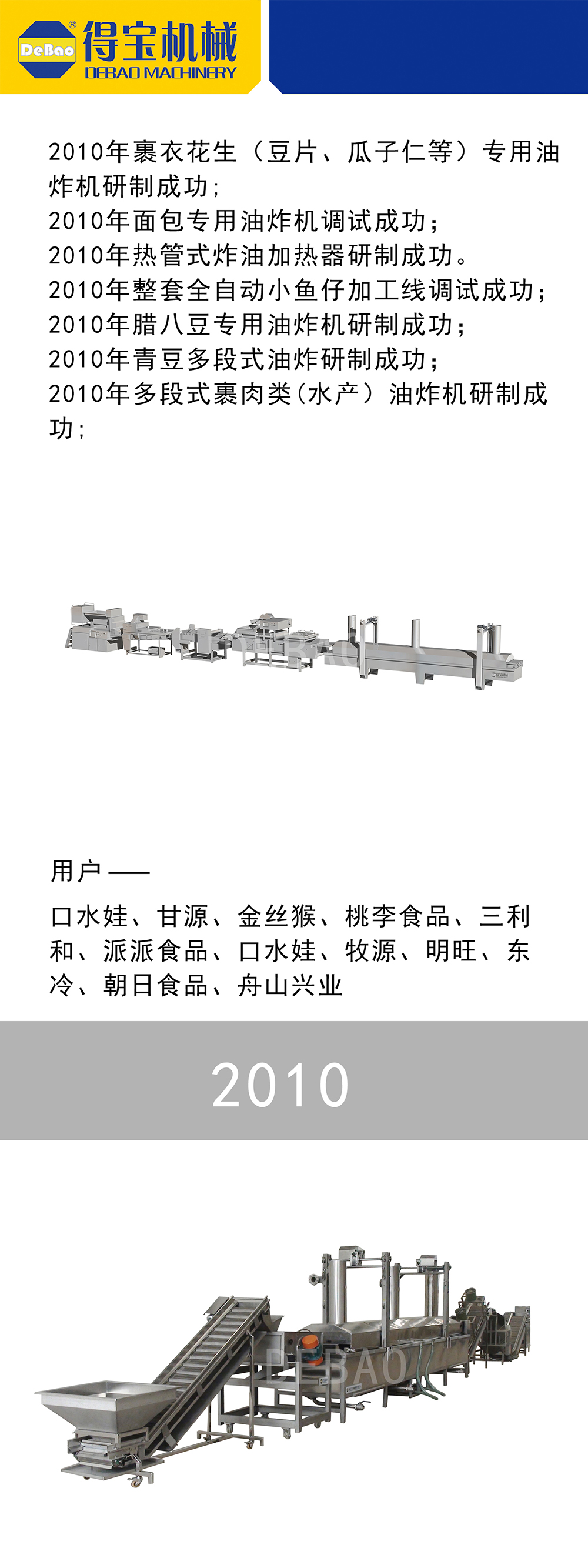 2010年得宝多套油炸机研制调试成功