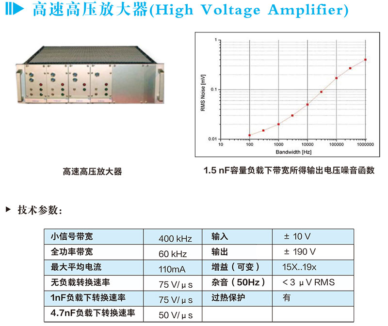 高速高压放大器（High Voltage Amplifier）