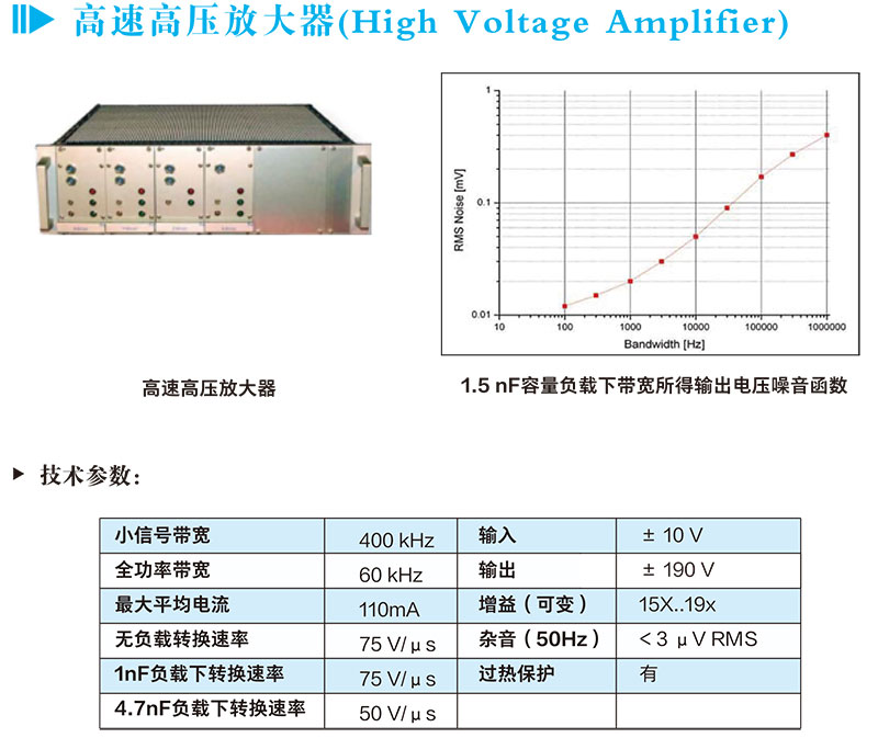 高速高壓放大器（High Voltage Amplifier）