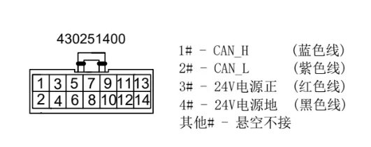 BJ-FD-24本安型儲能電站用氫氣、一氧化碳和感煙感溫復(fù)合火災(zāi)探測裝置