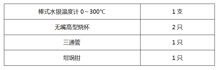 RK-509實際膠質(zhì)測定儀