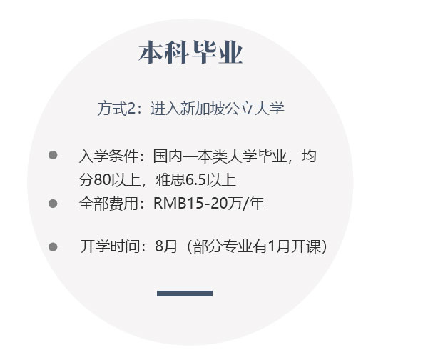新加坡