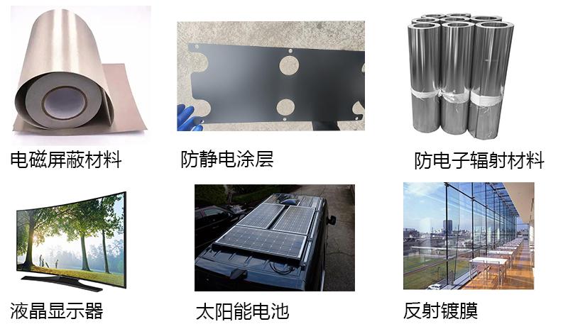 氧化铟锡分散液INS30S