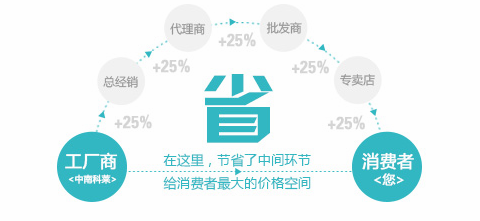 德州振興空調設備有限公司