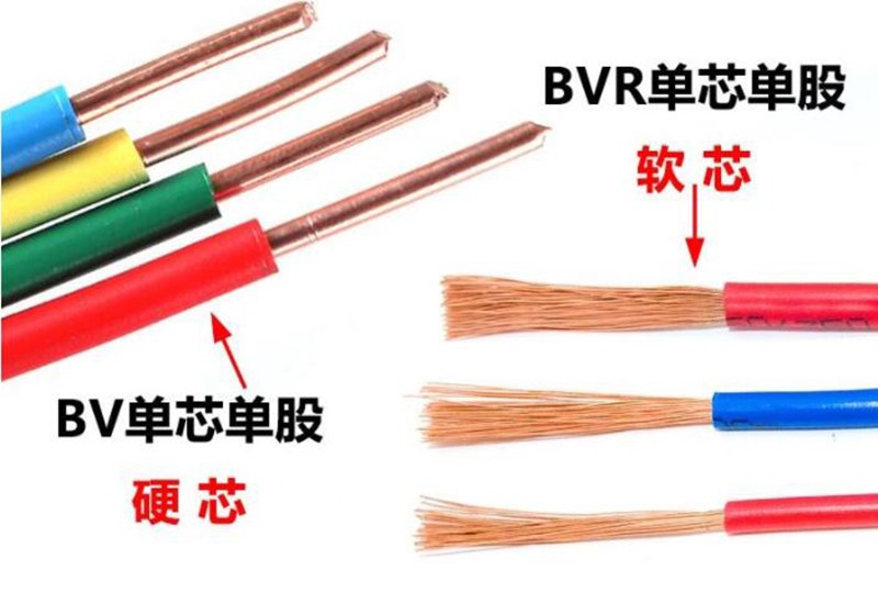 BVR銅電線(xiàn)