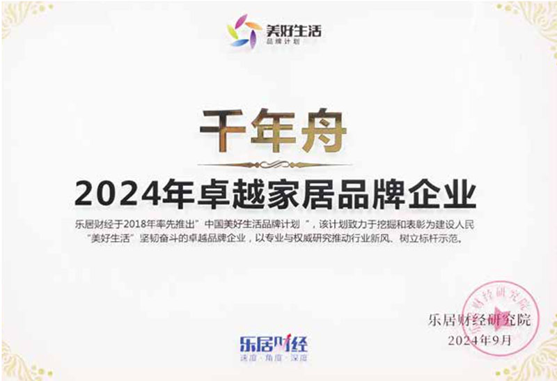 2024家居品牌企业