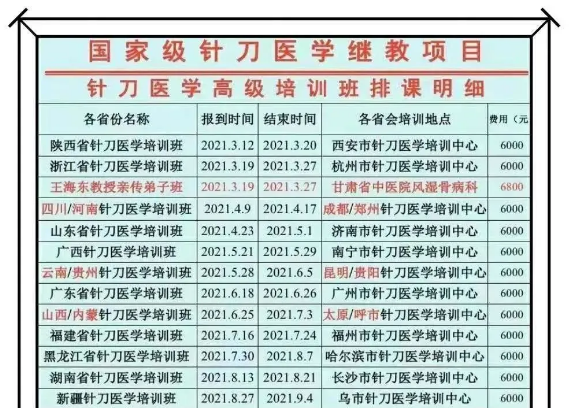 【济南●4月23日】针刀培训班-针刀临床医学运用与解剖学培训班通告
