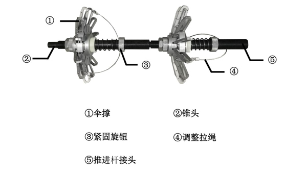 內(nèi)徑測量及全景窺探測量設(shè)備
