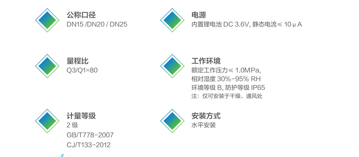 智能 IC 卡预付费水表 BT-20C01-15/25